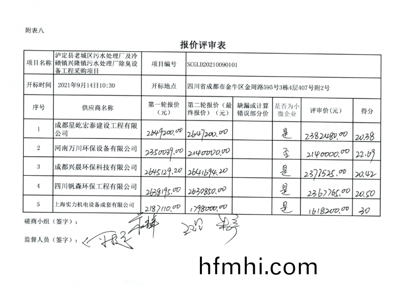 恭喜我公司取(qu)得預中標